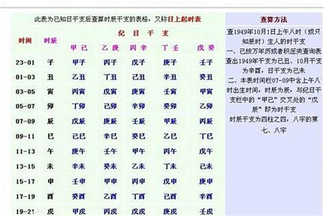 八字 强攻型|【八字 強攻型】八字：強攻型人格強勢霸氣，五行如何透視？